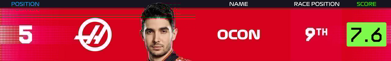 5．エステバン・オコン（ハースF1チーム） メキシコグランプリ