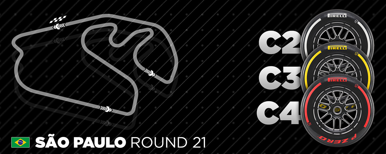 サンパウロGP(ブラジルグランプリ)