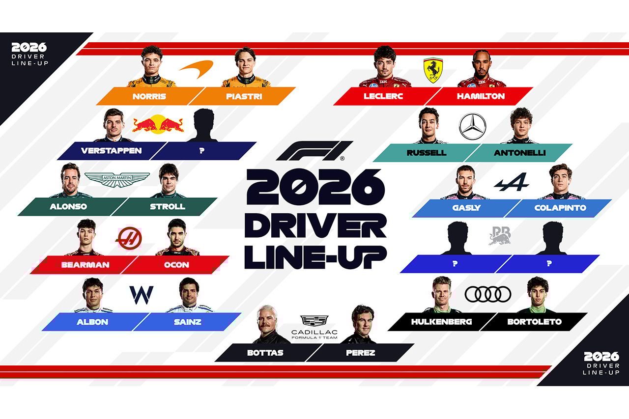 2026年F1ドライバーラインナップ確定状況：残るは角田裕毅らレッドブル系3枠