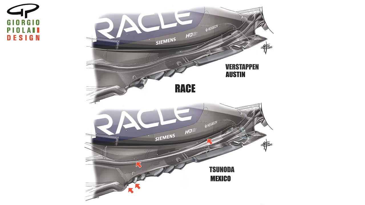 RB21 レッドブル F1