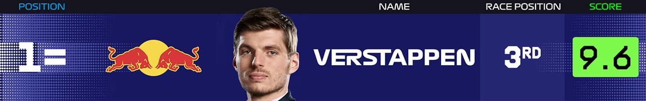 2.マックス・フェルスタッペン(レッドブル・レーシング)