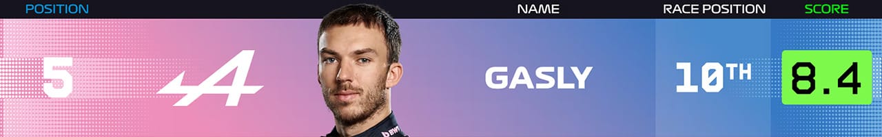 5.ピエール・ガスリー(アルピーヌF1チーム)