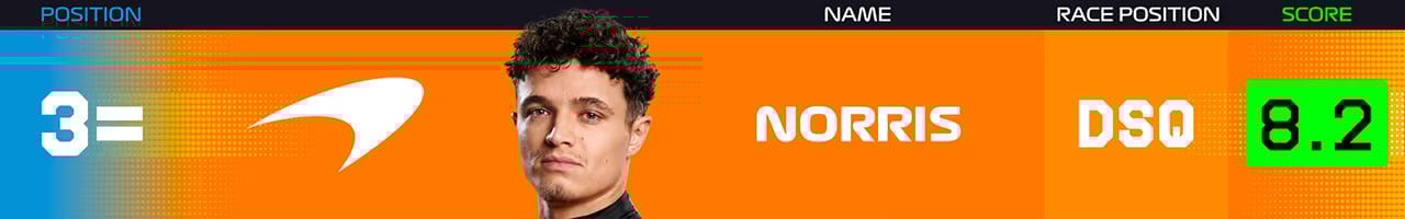 3．ランド・ノリス（マクラーレン）