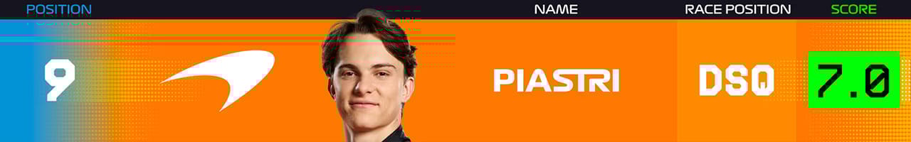 9．オスカー・ピアストリ（マクラーレン）