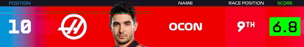 10．エステバン・オコン（ハースF1チーム）