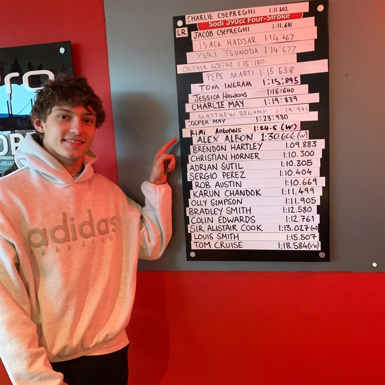 アンドレア・キミ・アントネッリ(メルセデスAMG・ペトロナス・モータースポーツ)