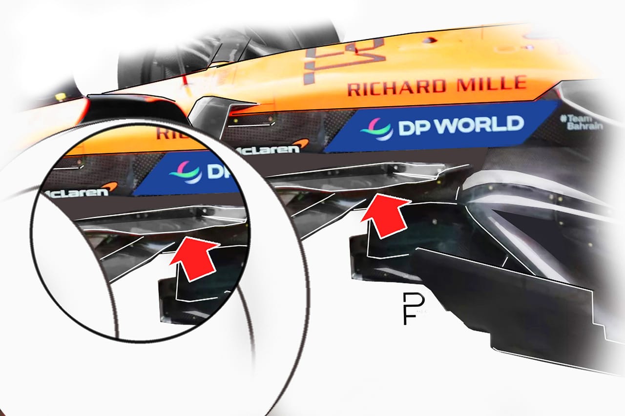 マクラーレン F1