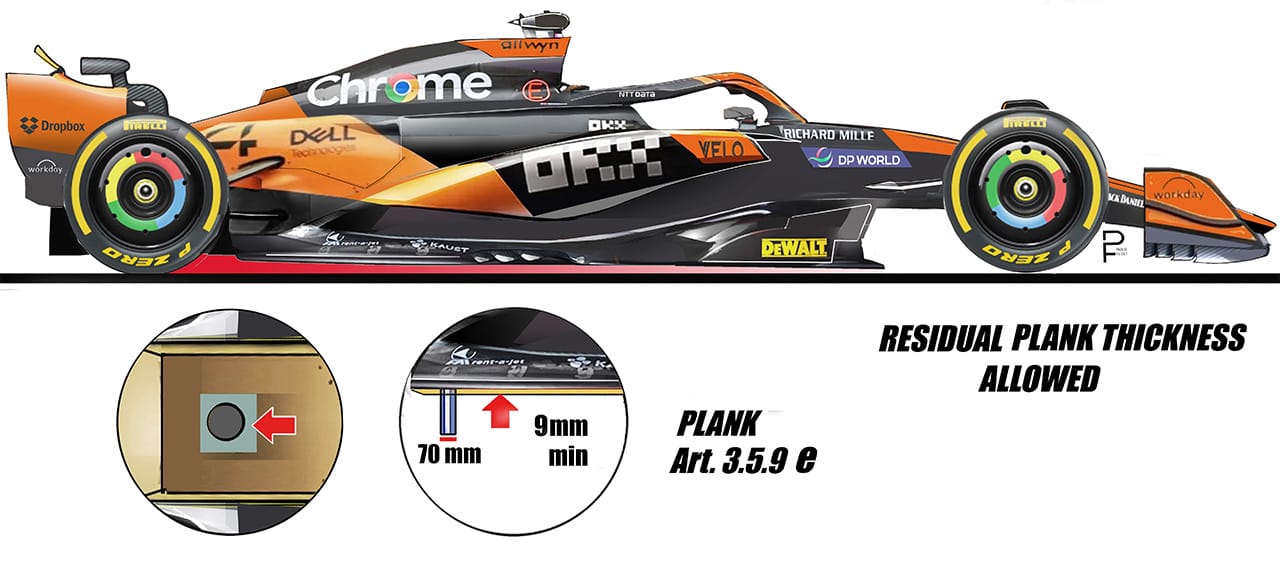 マクラーレン MCL39