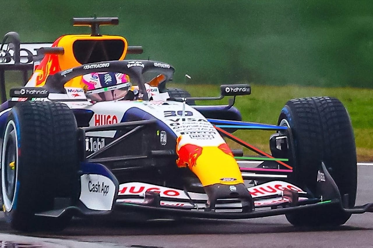 ビザ・キャッシュアップ・RB・フォーミュラワン・チーム