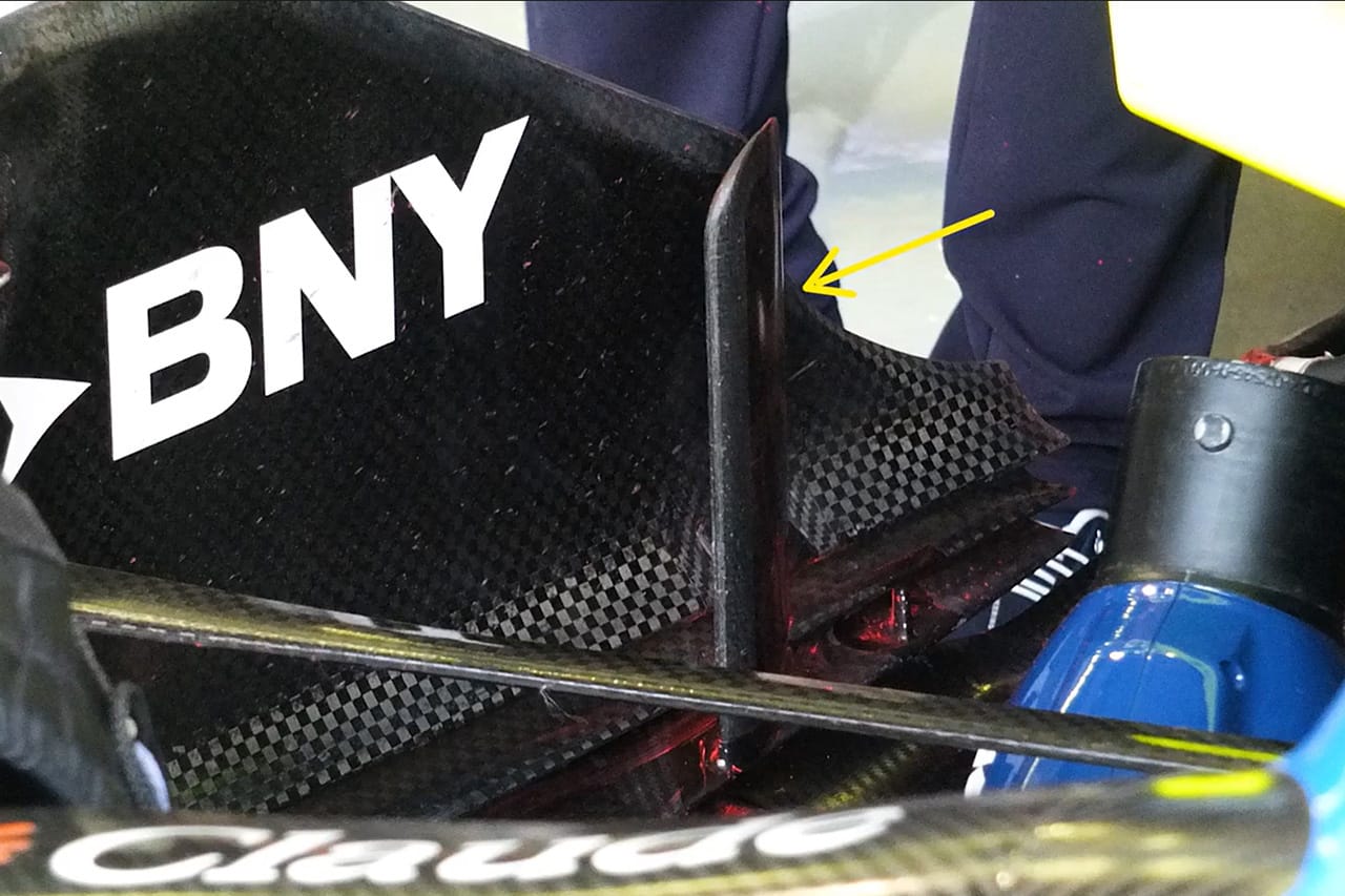 フォーミュラ1カー 技術革新 ウィリアムズの巨大“スティッキーアッピービット”