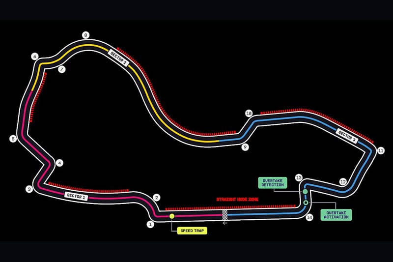 オーストラリアグランプリ 2026年のF1世界選手権
