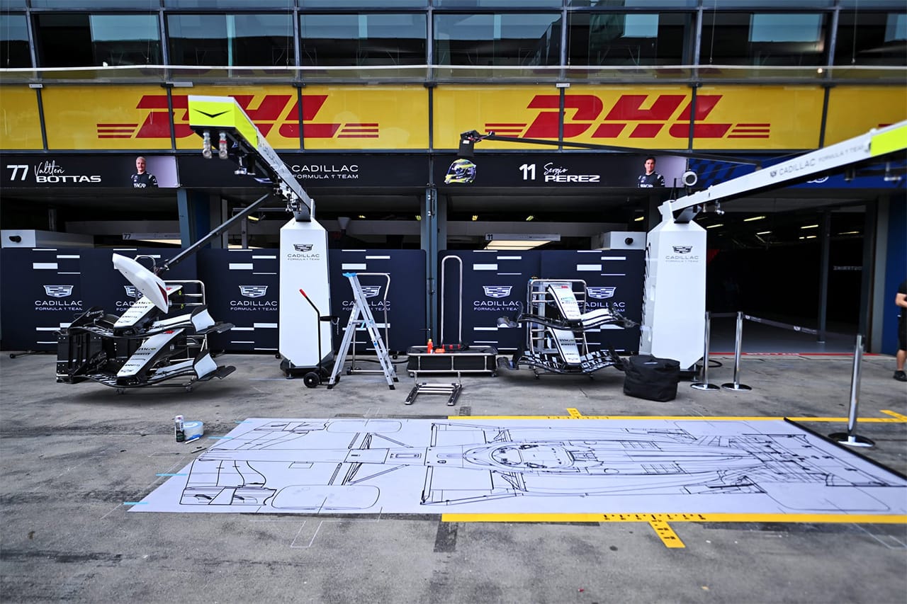 F1オーストラリアGP 2026年のF1世界選手権