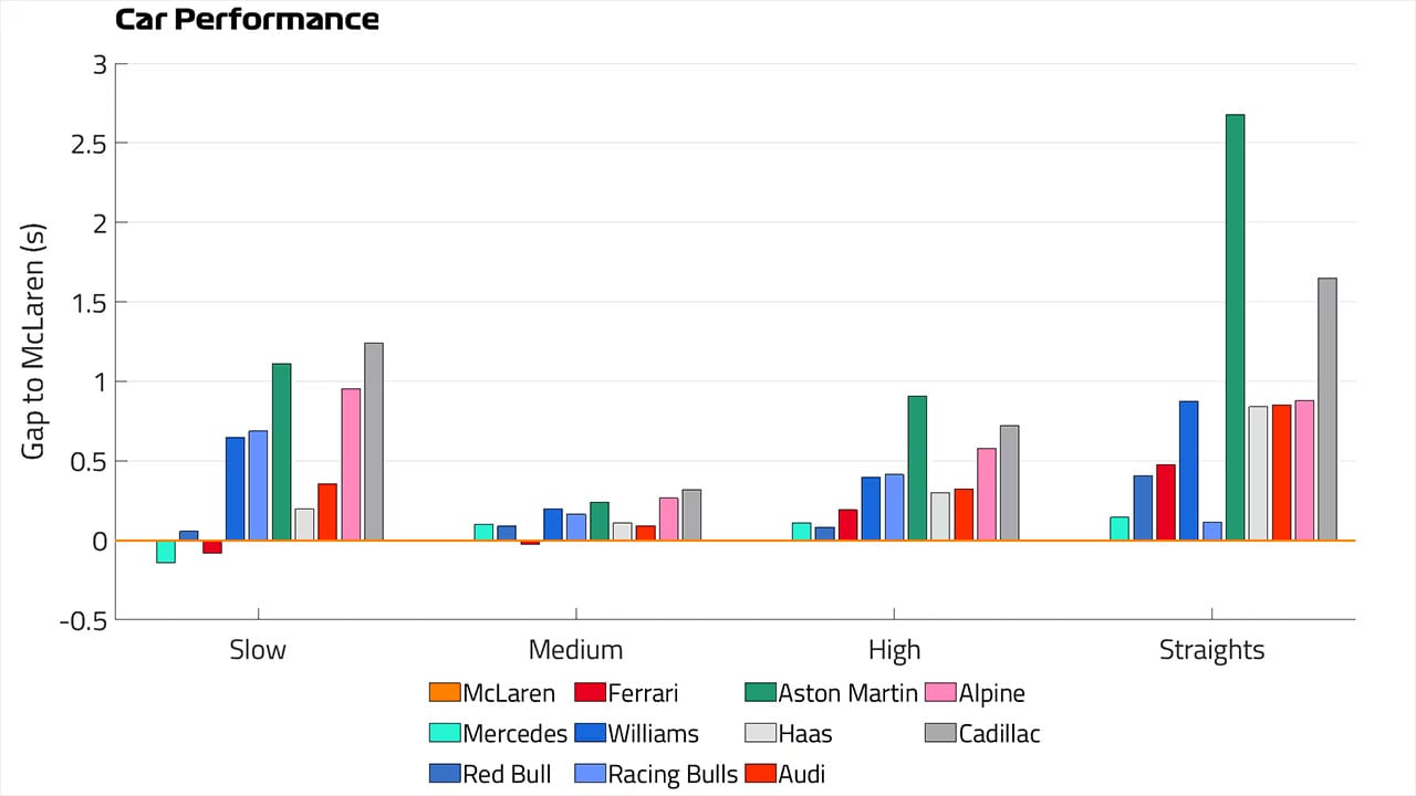 オーストラリアグランプリ