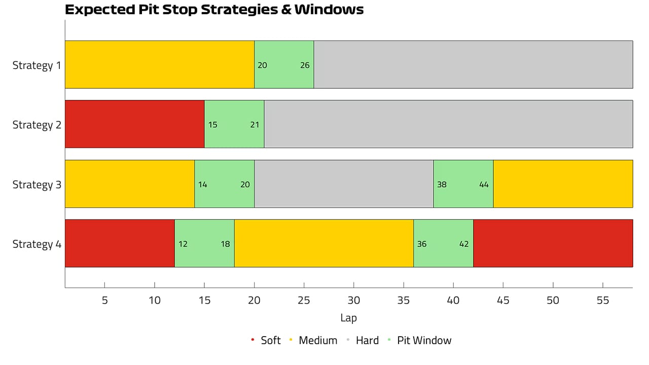 オーストラリアGP