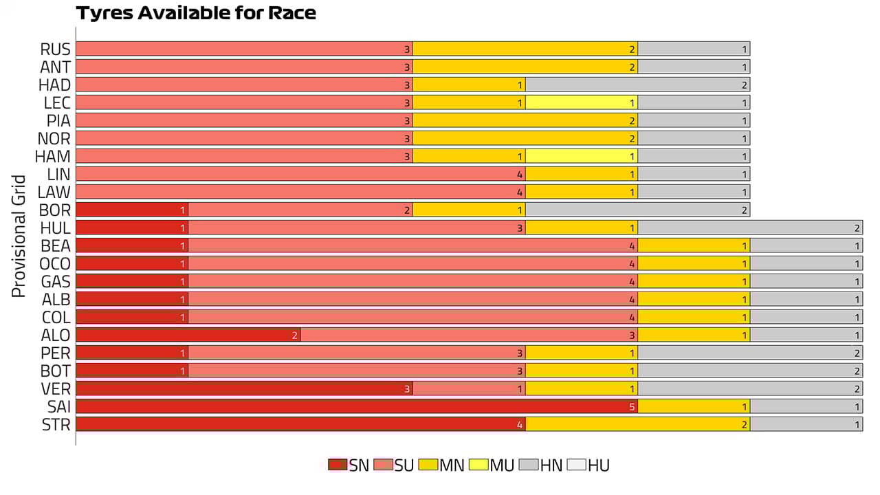 オーストラリアグランプリ