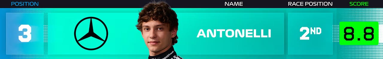 3位 アンドレア・キミ・アントネッリメルセデスAMG・ペトロナス・モータースポーツ