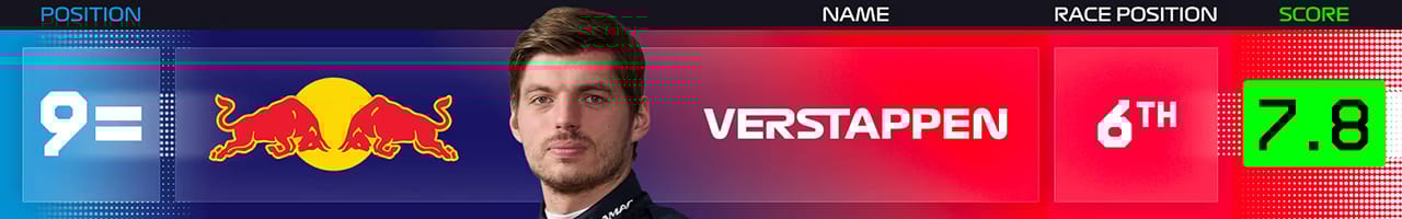 9位 マックス・フェルスタッペン（レッドブル・レーシング）