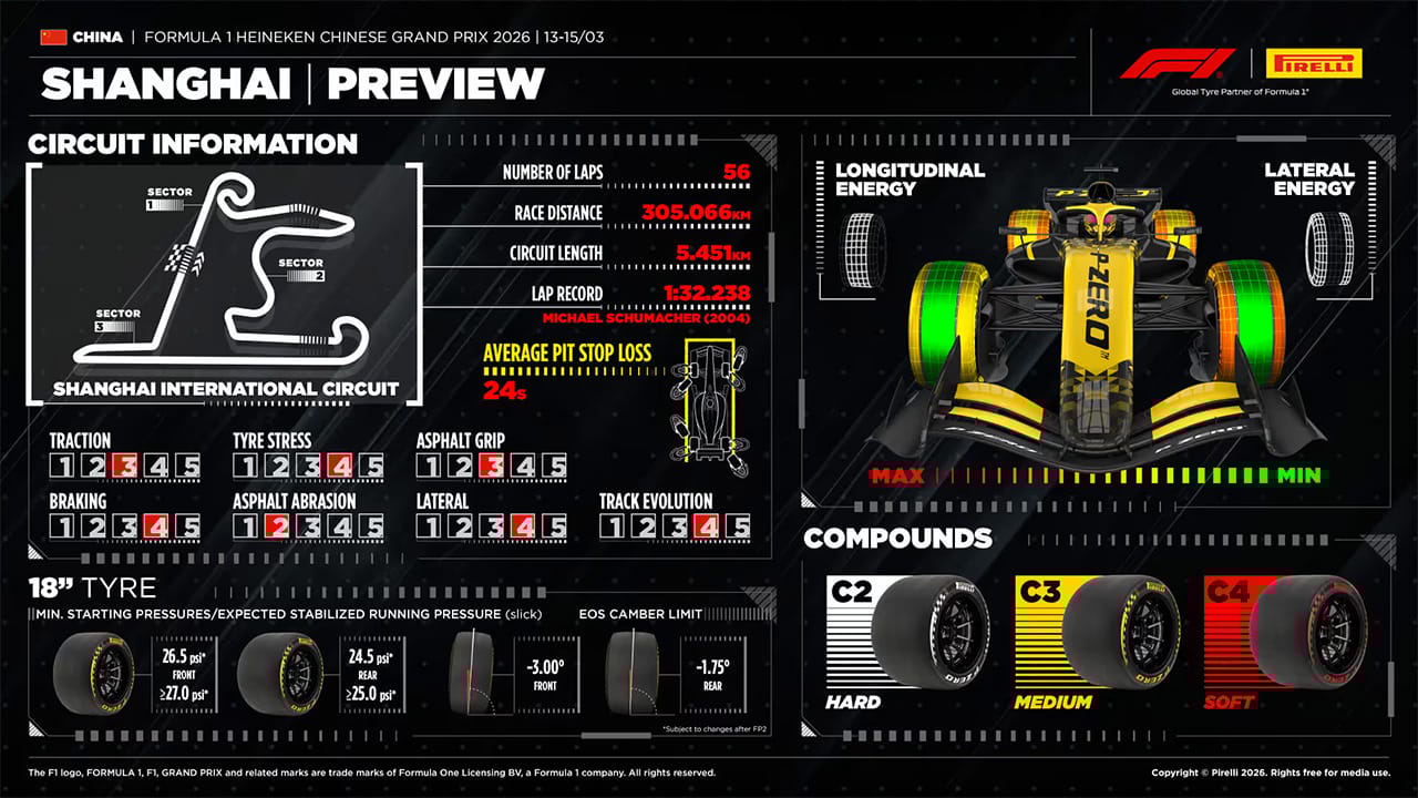 中国グランプリ