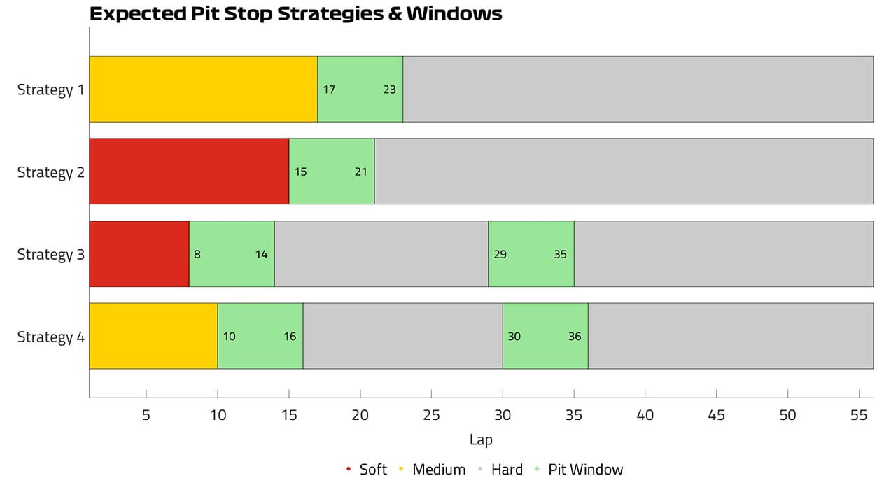 中国グランプリ