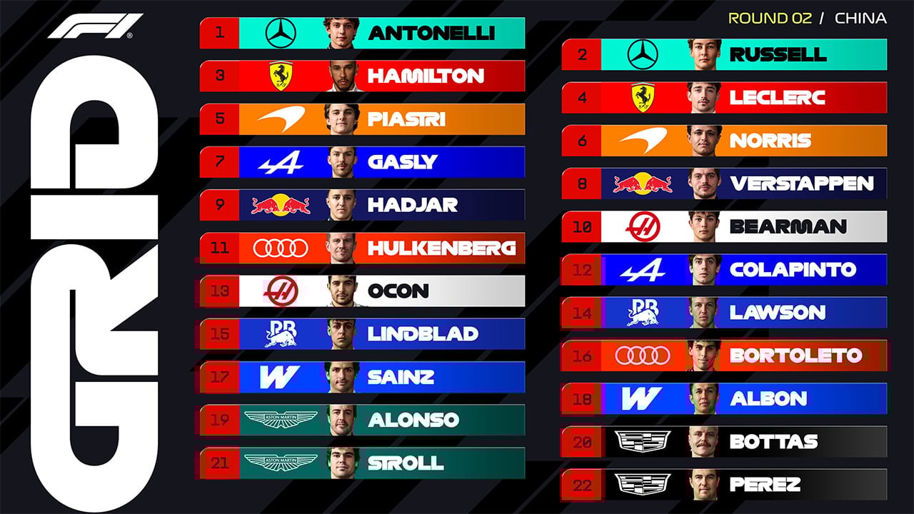 中国グランプリ