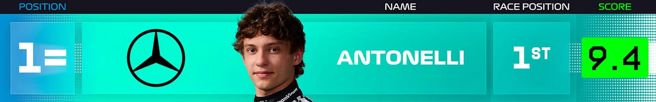 2．アンドレア・キミ・アントネッリ（メルセデスAMG・ペトロナス・モータースポーツ）