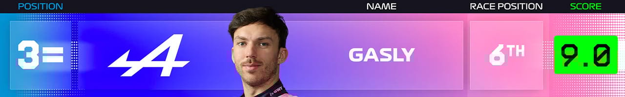 4．ピエール・ガスリー（アルピーヌF1チーム）