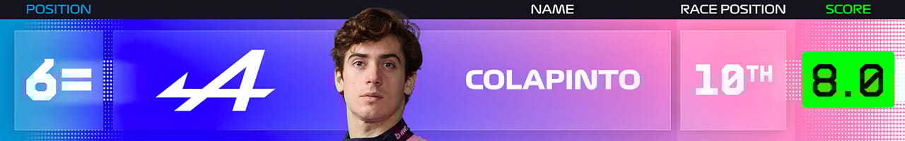 6．フランコ・コラピント（アルピーヌF1チーム）