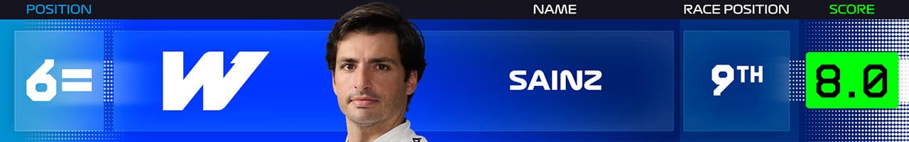 7．カルロス・サインツJr.（ウィリアムズ・レーシング）