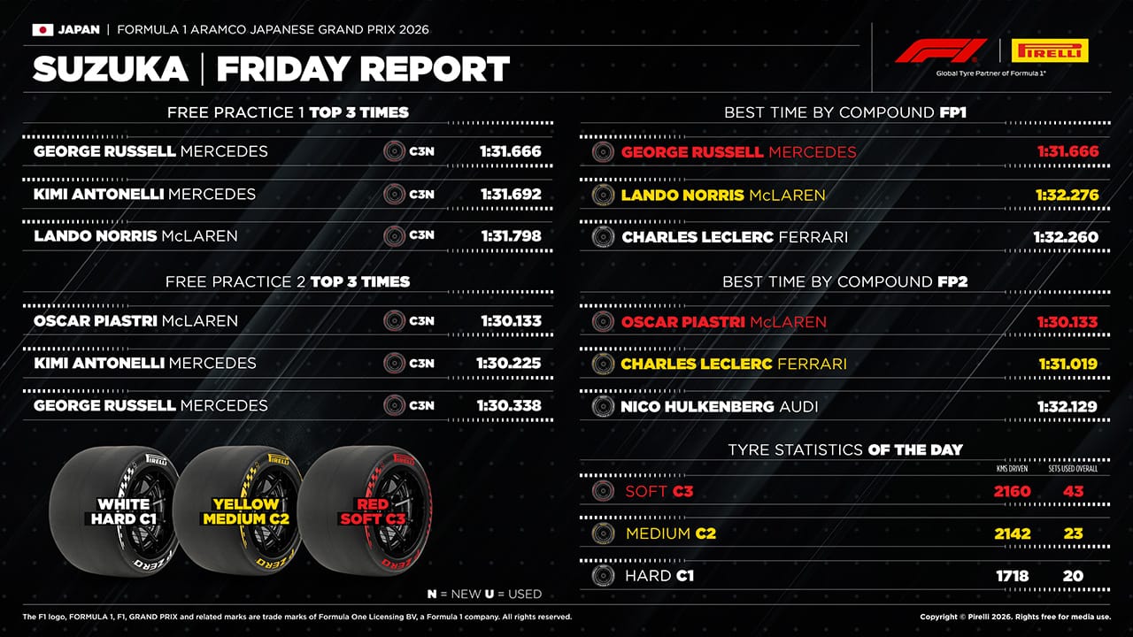日本グランプリ