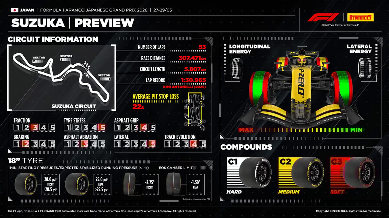 日本グランプリ