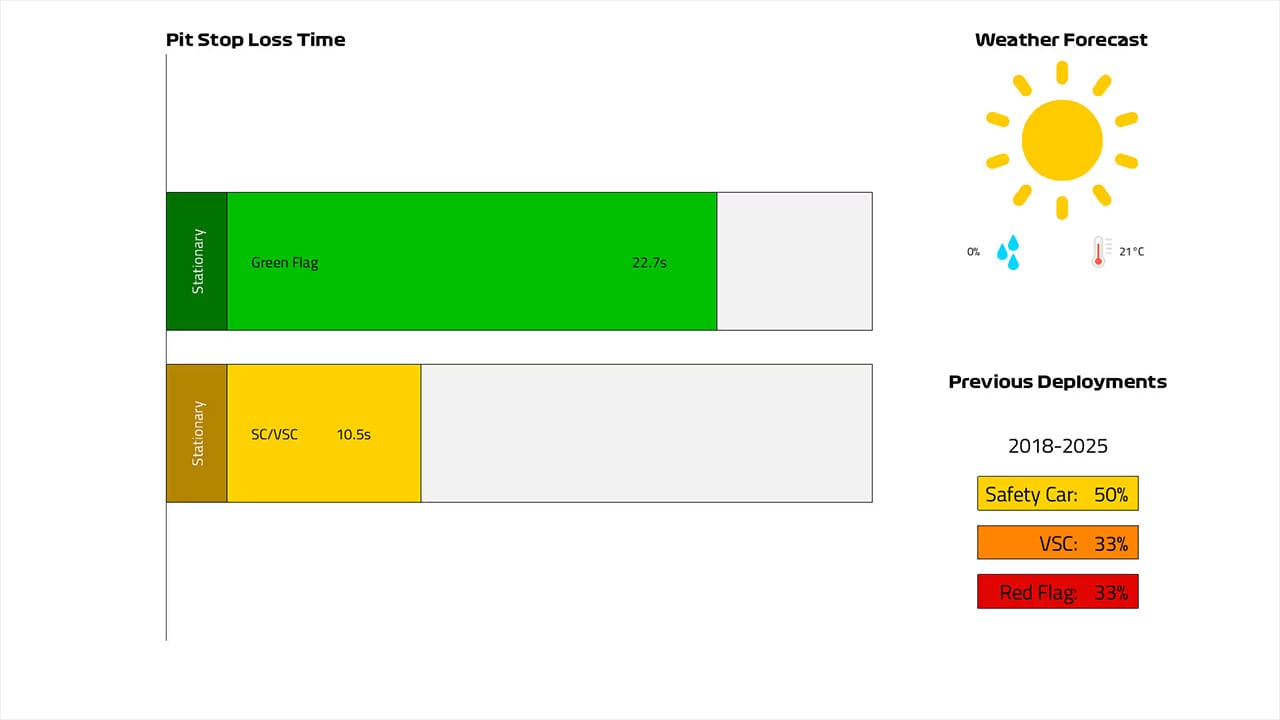 2026年のF1世界選手権 日本GP