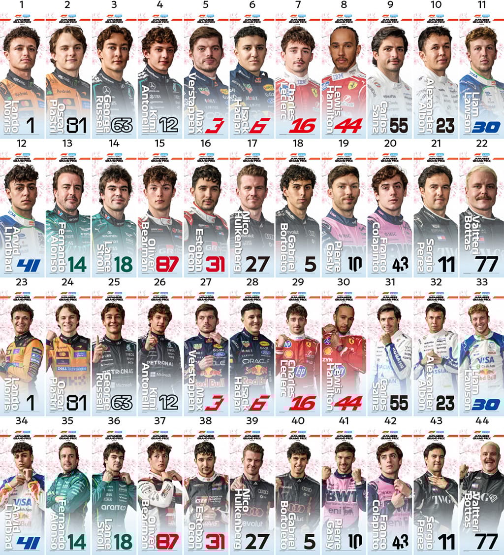 鈴鹿サーキット F1 日本グランプリ