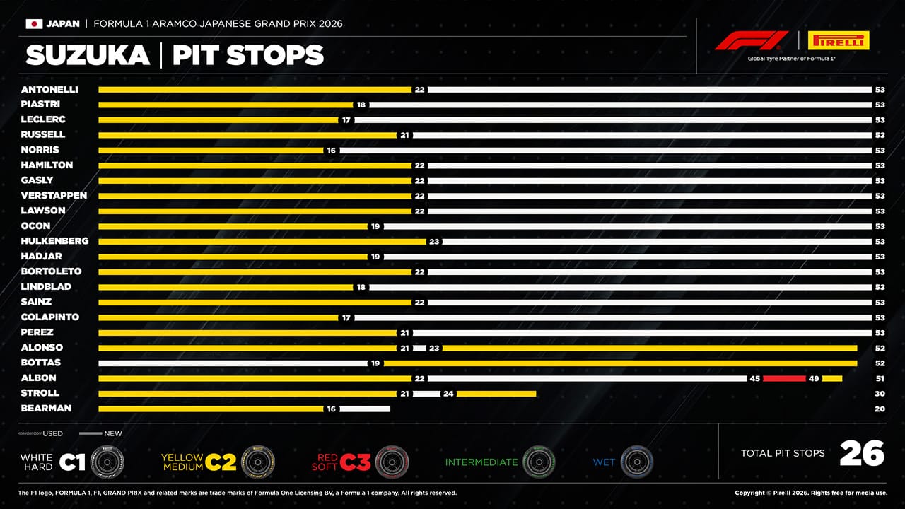 日本グランプリ
