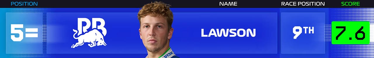 5．リアム・ローソン（ビザ・キャッシュアップ・RB・フォーミュラワン・チーム）