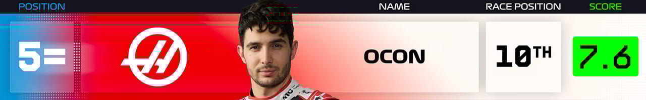 6．エステバン・オコン（ハースF1チーム）
