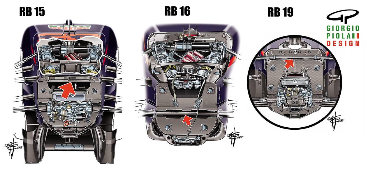 アストンマーティン・コグニザント・フォーミュラワンチーム 設計思想