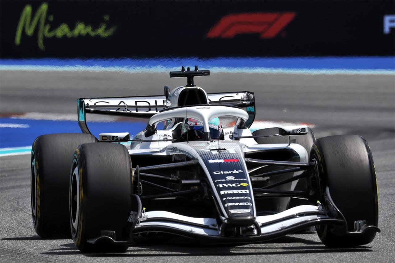 セルジオ・ペレス キャデラック F1