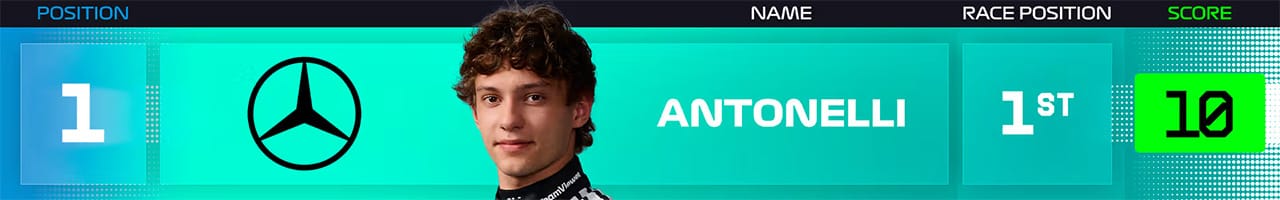 1.アンドレア・キミ・アントネッリ(メルセデスAMG・ペトロナス・モータースポーツ)
