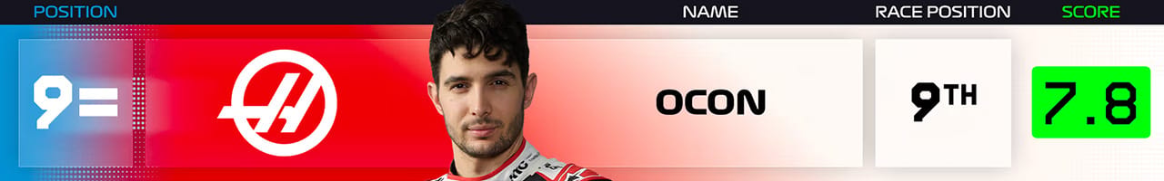9.エステバン・オコン(ハースF1チーム)