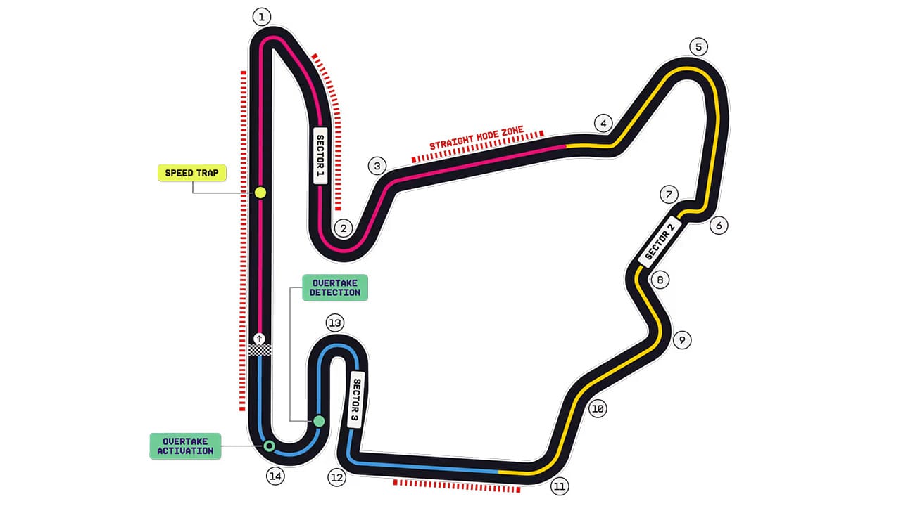 2026年F1 ハンガリーグランプリ